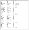 国力一覧_1194.jpg
